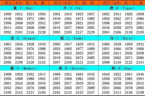 1982年出生|1982年出生的是什么命 82年出生的一生分析